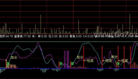 五指山多情1版－精品通达信指标公式源码分享