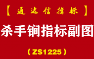 [ZS1225]杀手锏指标副图-通达信指标公式
