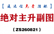 [ZS260821]绝对主升副图-通达信指标源码分享
