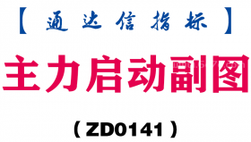 [ZD0141]主力启动副图-通达信指标公式