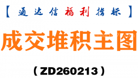[ZD260213]成交堆积主图－通达信指标源码分享