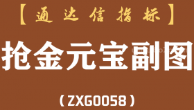 [ZXG0058]抢金元宝-通达信副图指标公式