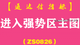 [ZS0826]进入强势区主图-通达信指标公式