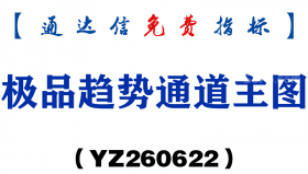 [YZ260622]极品趋势通道主图－通达信指标源码分享