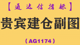 [AG1174]贵宾建仓副图-通达信指标公式