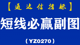 [YZ0270]短线必赢副图-通达信指标公式