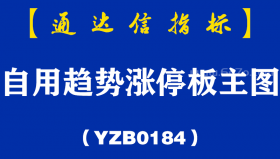 [YZB0184]自用趋势涨停板主图-通达信指标公式