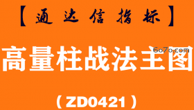 [ZD0421]高量柱战法主图-通达信指标公式