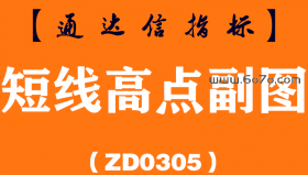 [ZD0305]短线高点副图-通达信指标公式