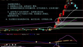 【通达信指标】金拐杖-摸白金系列副图选股指标公式