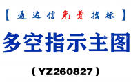 [YZ260827]多空指示主图-通达信指标源码分享