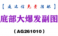 [AG261010]底部大爆发副图-通达信指标源码分享
