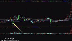 【通达信指标】抄底胜率-胜率高的抄底神器副图选股指标公式