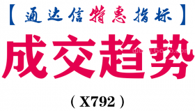 【通达信指标】成交趋势-副图指标公式（X792）