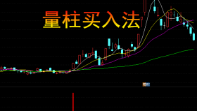 【通达信指标】量柱买入法-副图选股指标公式（手机+电脑）
