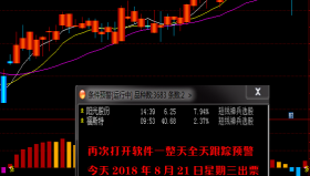 【通达信指标】短线神兵-一套稳中求胜的主副图选股预警指标公式