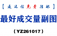 [YZ261005]红线持股副图-通达信指标源码分享