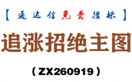 [ZX260919]追涨招绝主图－通达信指标源码分享