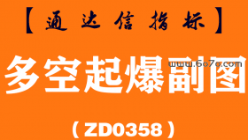 [ZD0358]多空起爆副图-通达信指标公式