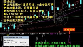 【通达信指标】阴线战法-K线埋伏买入实用副图选股指标公式