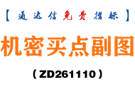 [ZD261110]机密买点副图-通达信指标源码分享