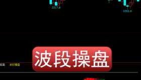 【文华财经】波段操盘-副图指标公式