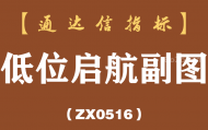 [ZX0516]低位启航副图-通达信指标公式