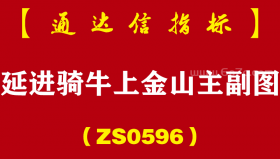 [ZS0596]延进骑牛上金山主副图-通达信指标公式-专注抓主升浪及抄底