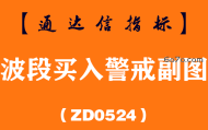 [ZD0524]波段买入警戒副图-通达信指标公式