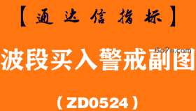 [ZD0524]波段买入警戒副图-通达信指标公式