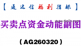 [AG260320]买卖点资金动能副图－通达信指标源码分享