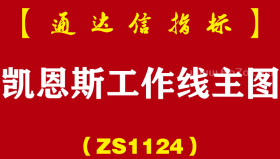 [ZS1124]凯恩斯工作线主图-通达信指标公式