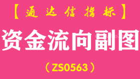 [ZS0563]资金流向副图-通达信指标公式