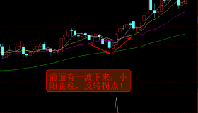 【通达信指标】波段拐点-副图选股指标公式
