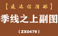 [ZX0479]季线之上副图-通达信指标公式