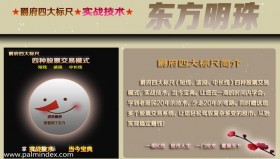 【通达信指标】爵府全套-炒股利器-爵府四大标尺交易系统配套指标公式