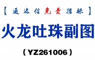 [YZ261006]火龙吐珠副图-通达信指标源码分享