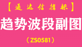 [ZS0581]趋势波段副图-通达信指标公式