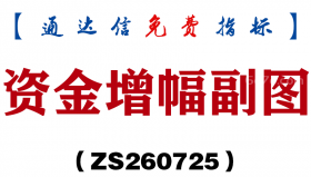[ZS260725]资金增幅副图-通达信指标源码分享