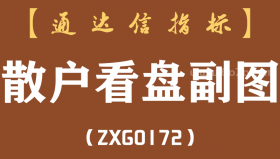 [ZXG0172]散户看盘副图-通达信指标公式-含手机版