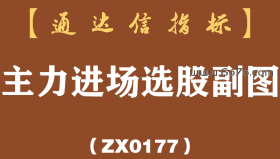[ZX0177]主力进场选股副图-通达信指标公式