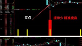 【通达信指标】下跌看涨 - 火眼副图指标公式