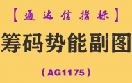 [AG1175]筹码势能副图-通达信指标公式