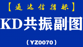 [YZ0070]启动关注副图-通达信指标公式