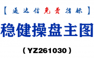 [YZ261030]稳健操盘主图-通达信指标源码分享