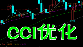 【文华财经】CCI优化-副图指标公式