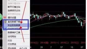 【通达信指标】股东人数战法 - 户数变化是筹码集中度的重要风向标
