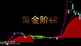 【通达信指标】黄金阶梯-主图选股指标公式