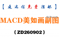 [ZD260902]MACD美如画副图-通达信指标源码分享