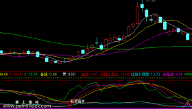 【通达信指标】低进踏浪-副图选股指标公式